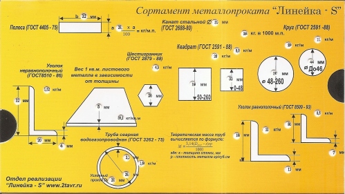 Программа Сортамент Металлопроката Скачать - фото 9
